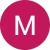Mustafa Ramadanovic google my business profile photo